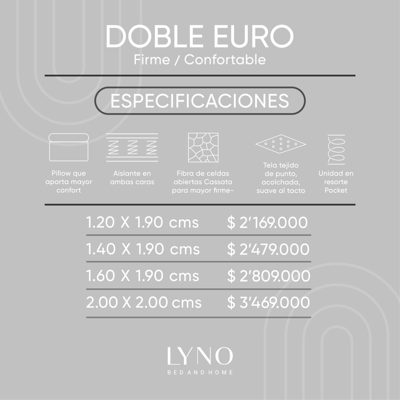LYNO EURO